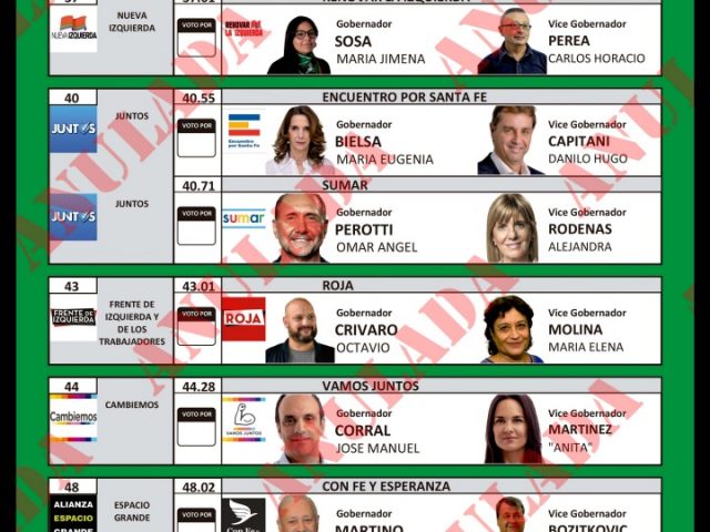 IDEMOE observará las elecciones PASO en Santa Fe